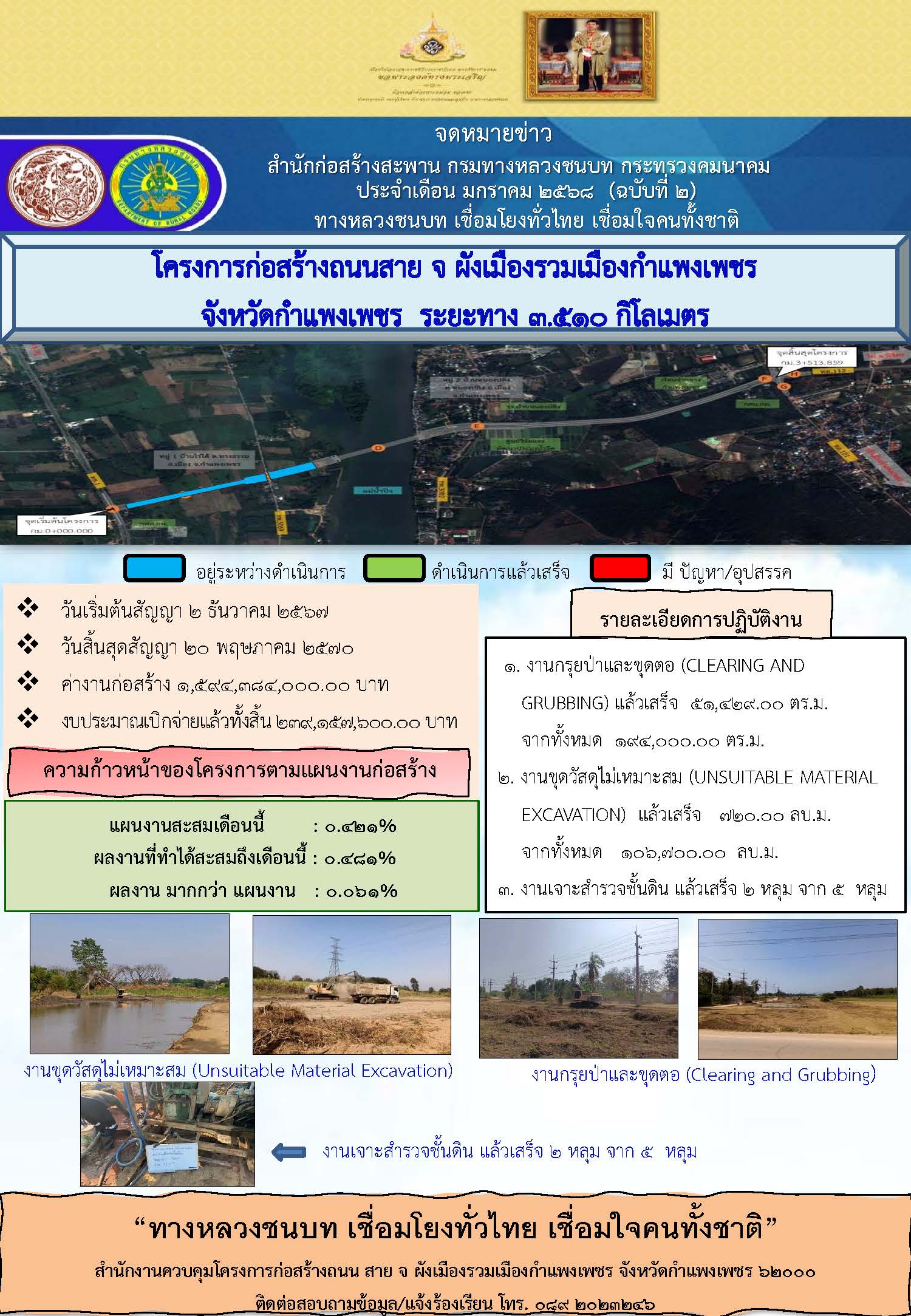 จดหมายข่าวโครงการฯ ม.ค. 68