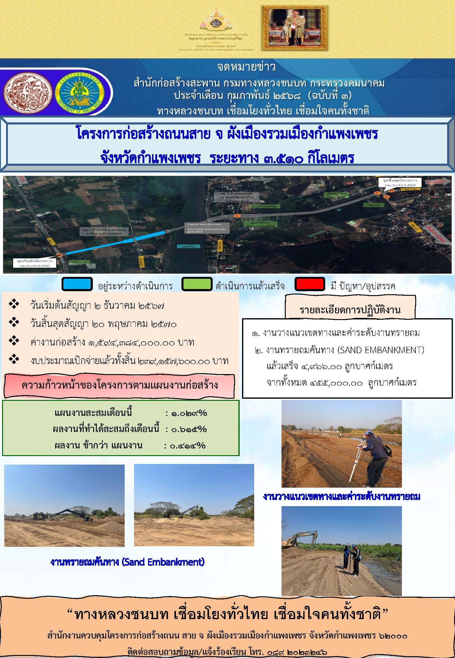 จดหมายข่าวโครงการฯ ก.พ. 68