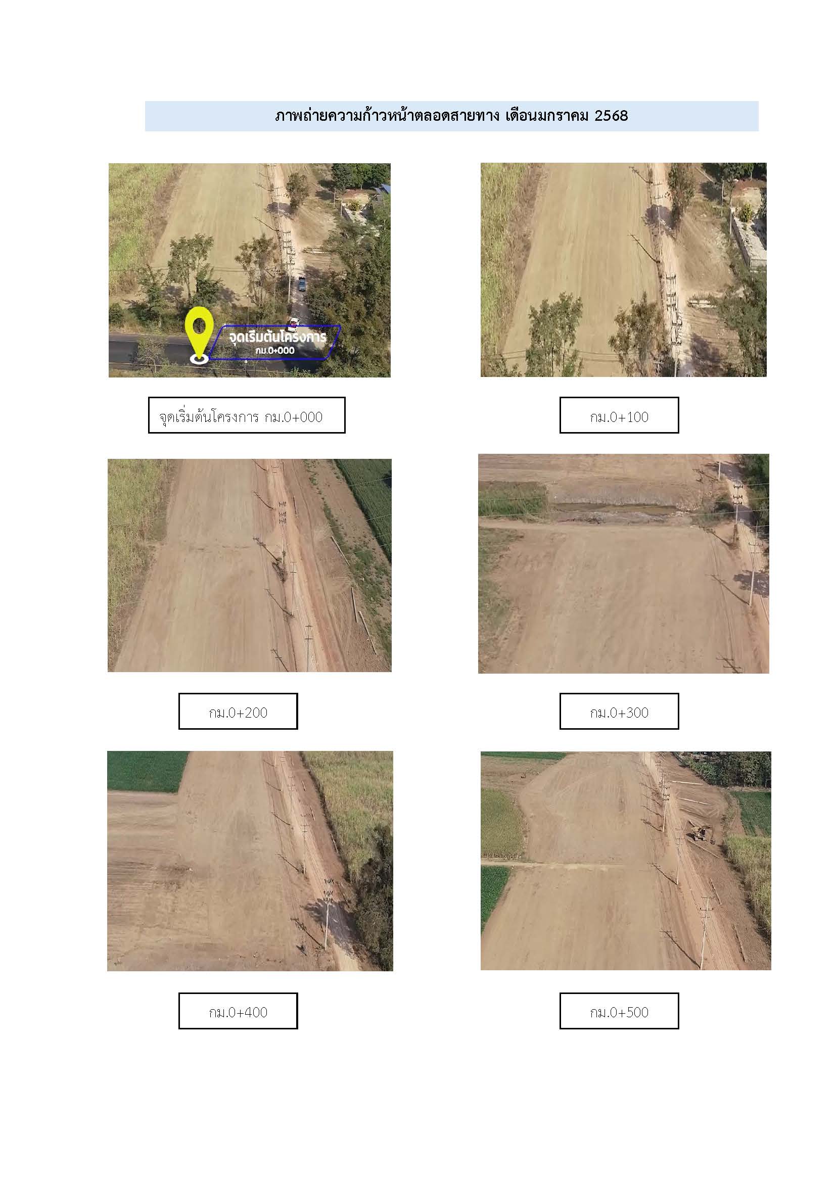 ภาพความก้าวหน้า มกราคม 2568