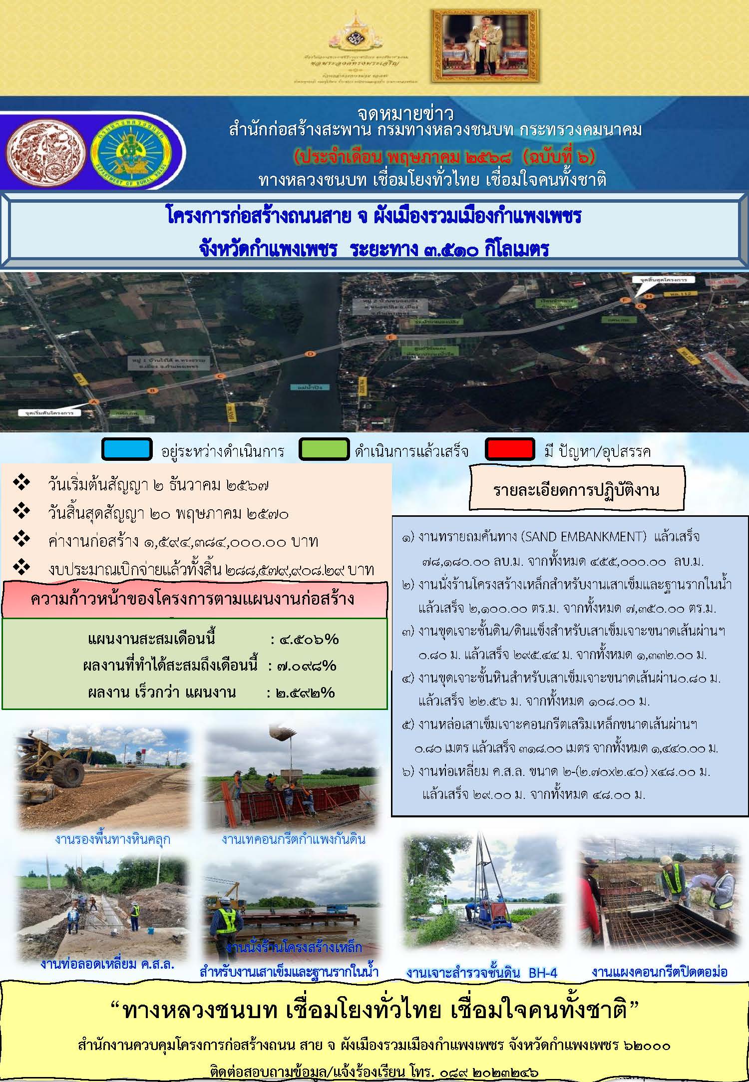 จดหมายข่าวโครงการฯ พ.ค. 68