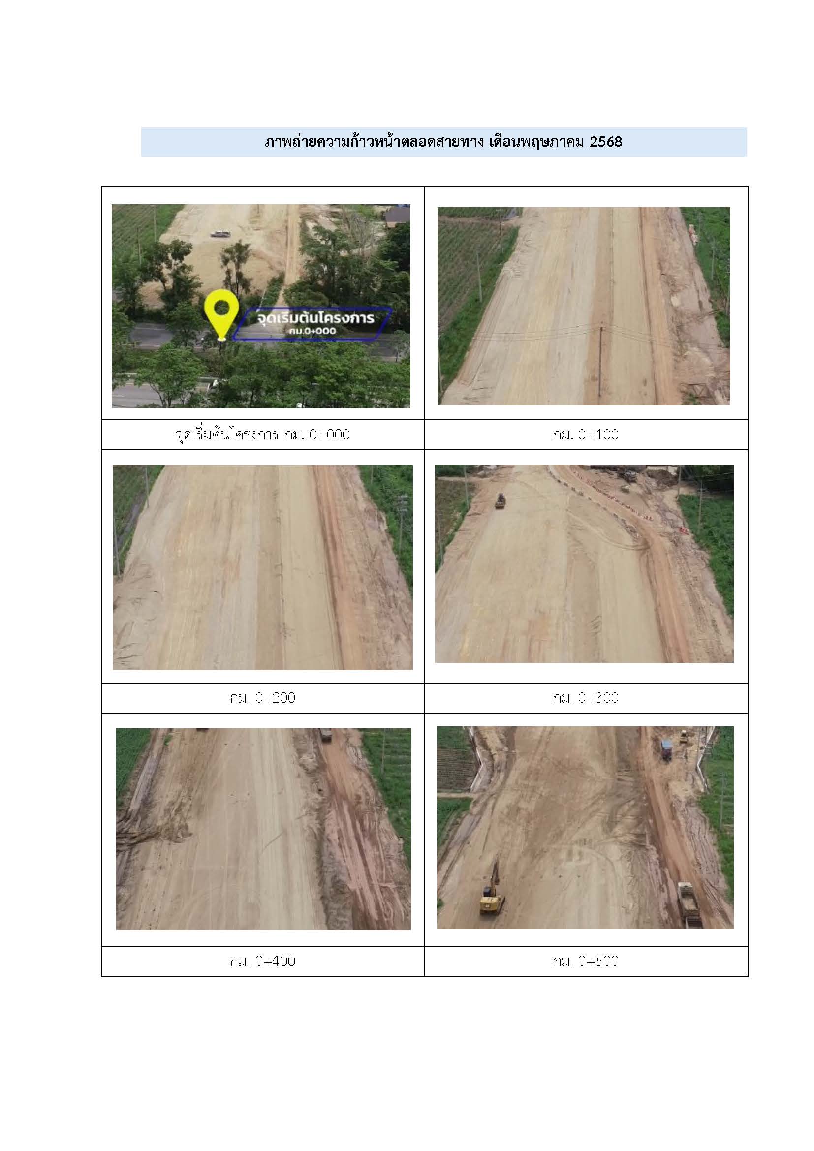 ภาพความก้าวหน้า พฤษภาคม 2568