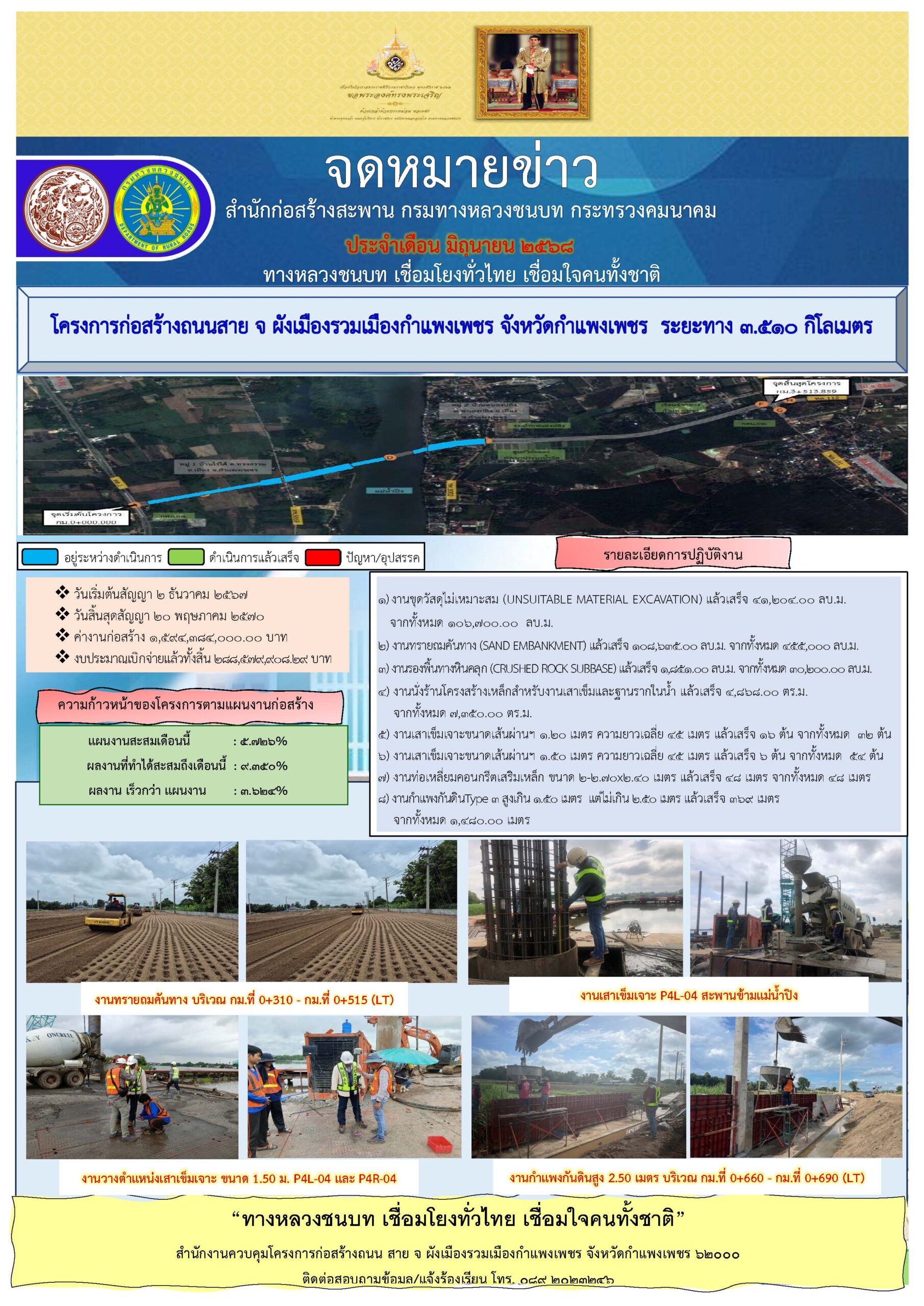 จดหมายข่าวโครงการฯ มิ.ย. 68