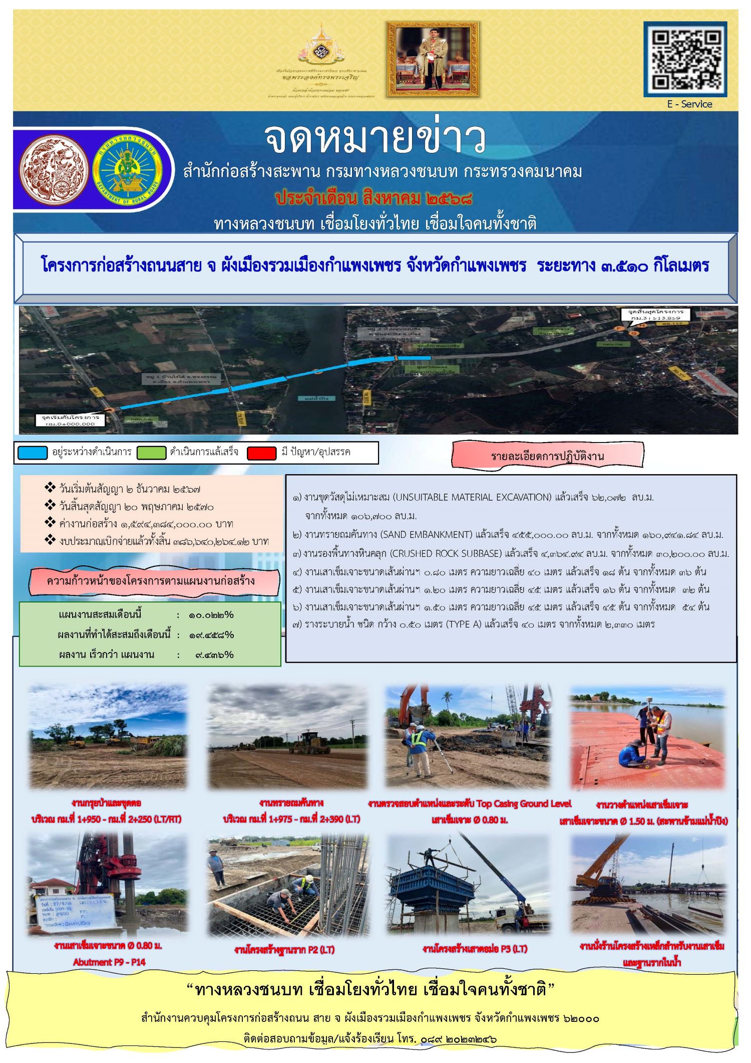 จดหมายข่าวโครงการฯ ส.ค. 68