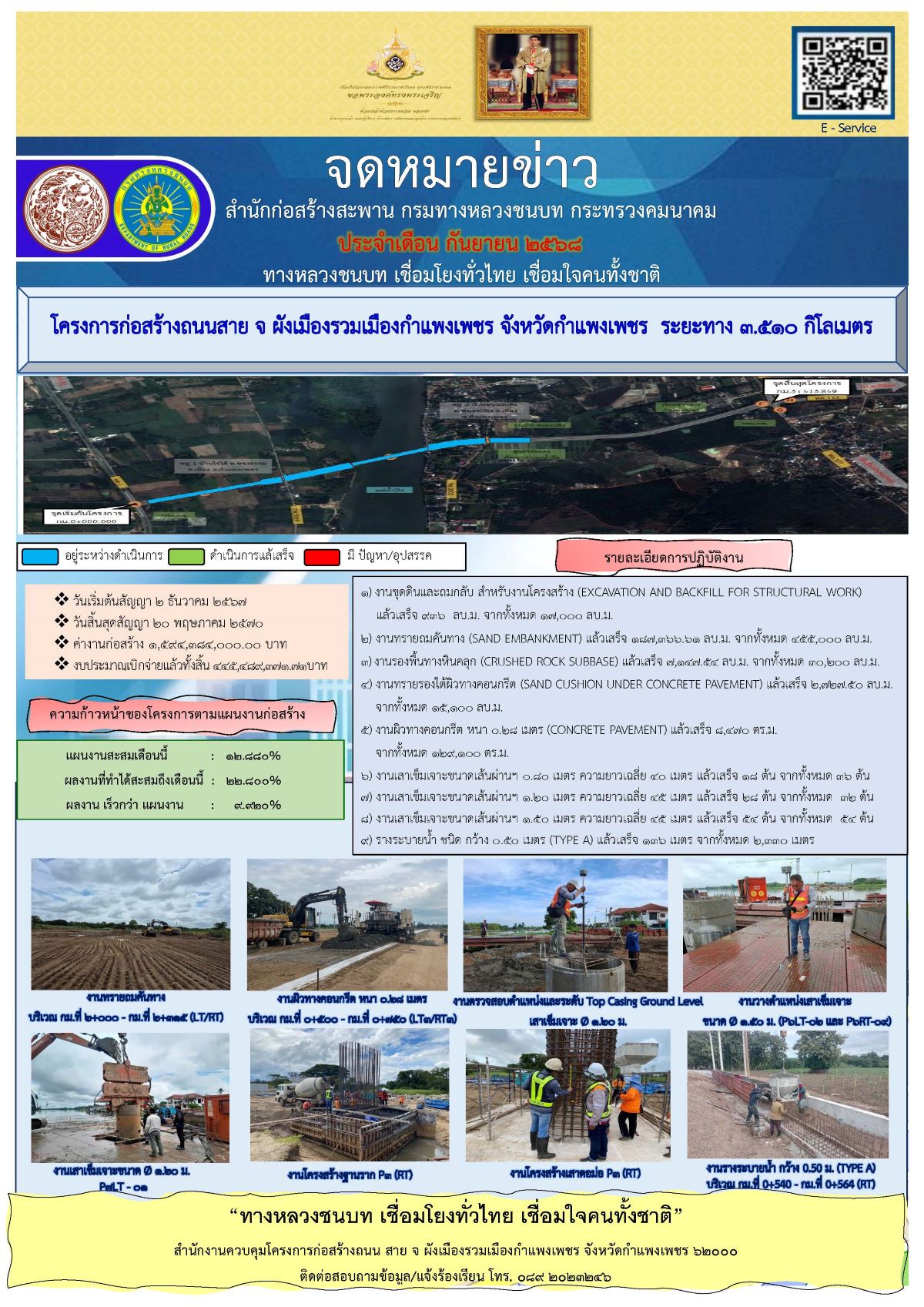 จดหมายข่าวโครงการฯ ก.ย. 68