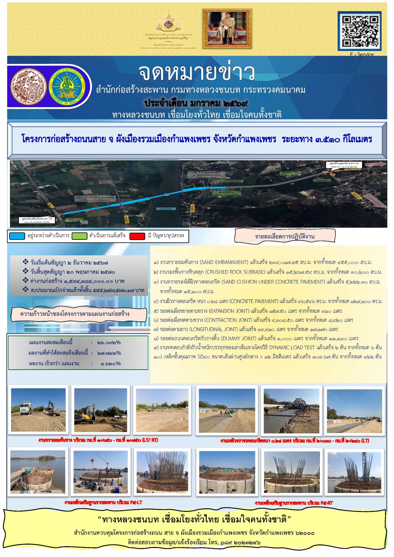 จดหมายข่าวโครงการฯ ม.ค. 69