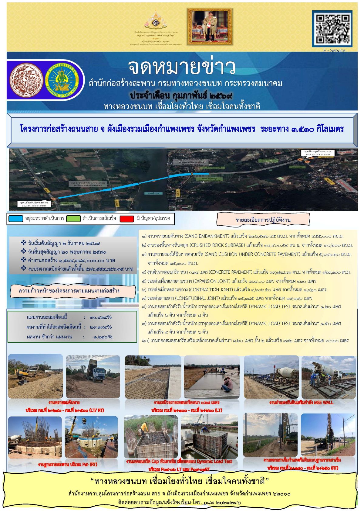 จดหมายข่าวโครงการฯ ก.พ. 69