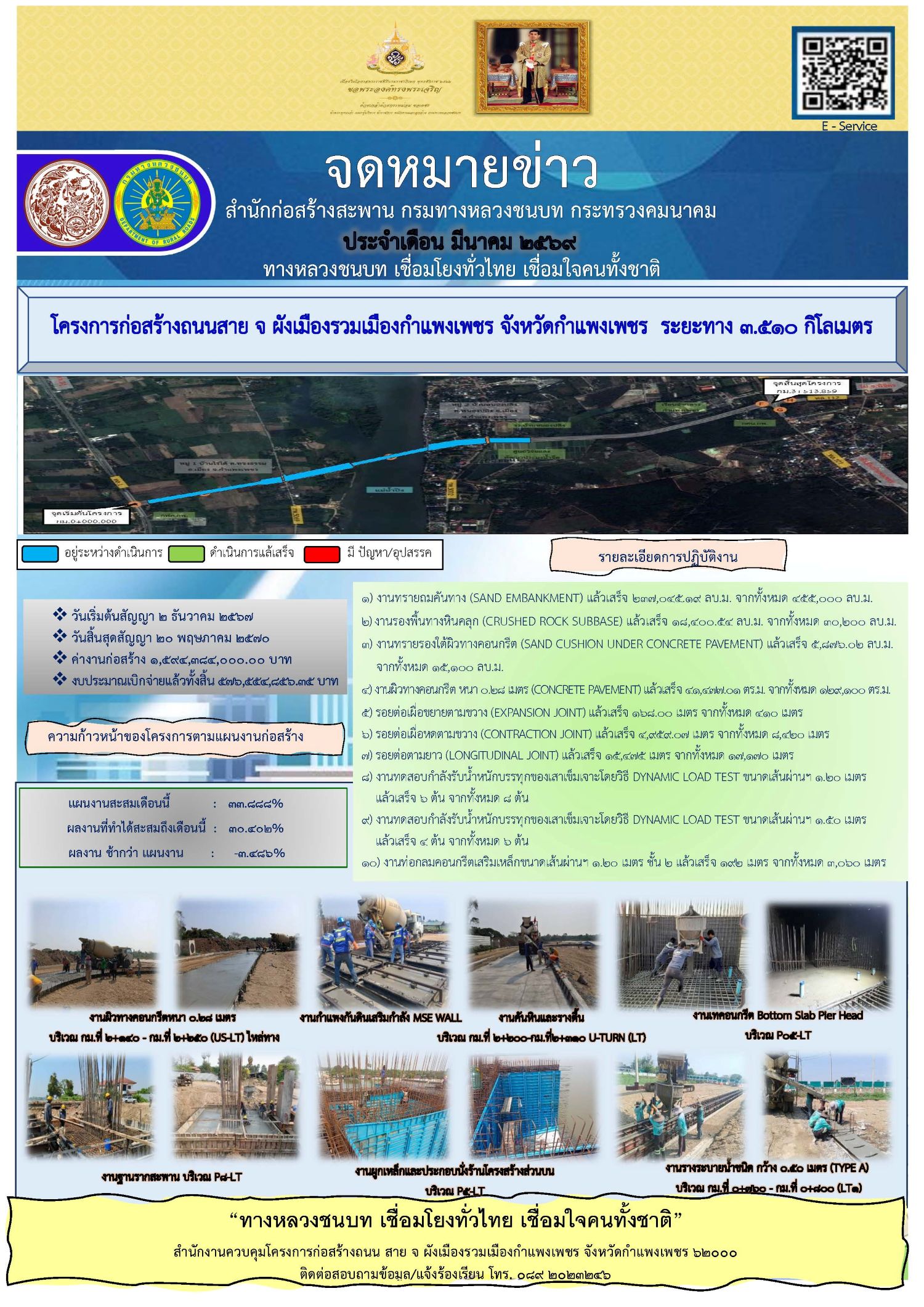 จดหมายข่าวโครงการฯ มี.ค. 69