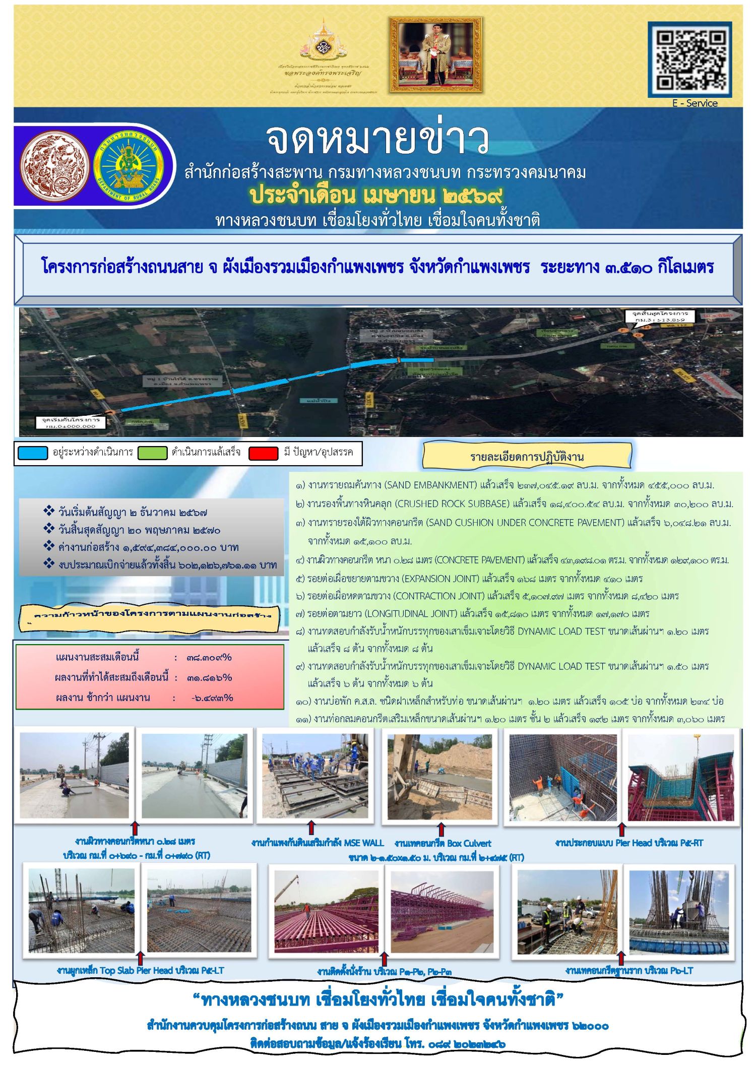 จดหมายข่าวโครงการฯ เม.ย. 69