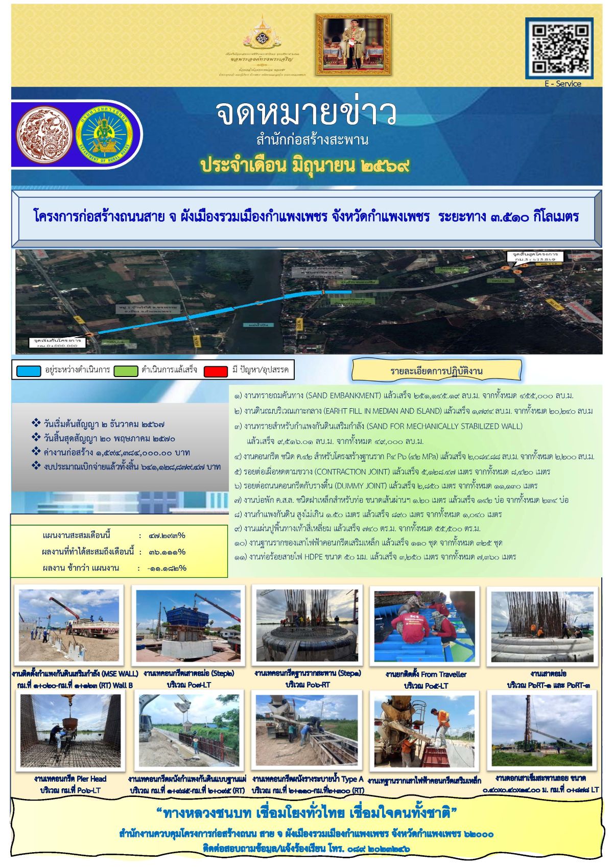 จดหมายข่าวโครงการฯ มิ.ย. 69